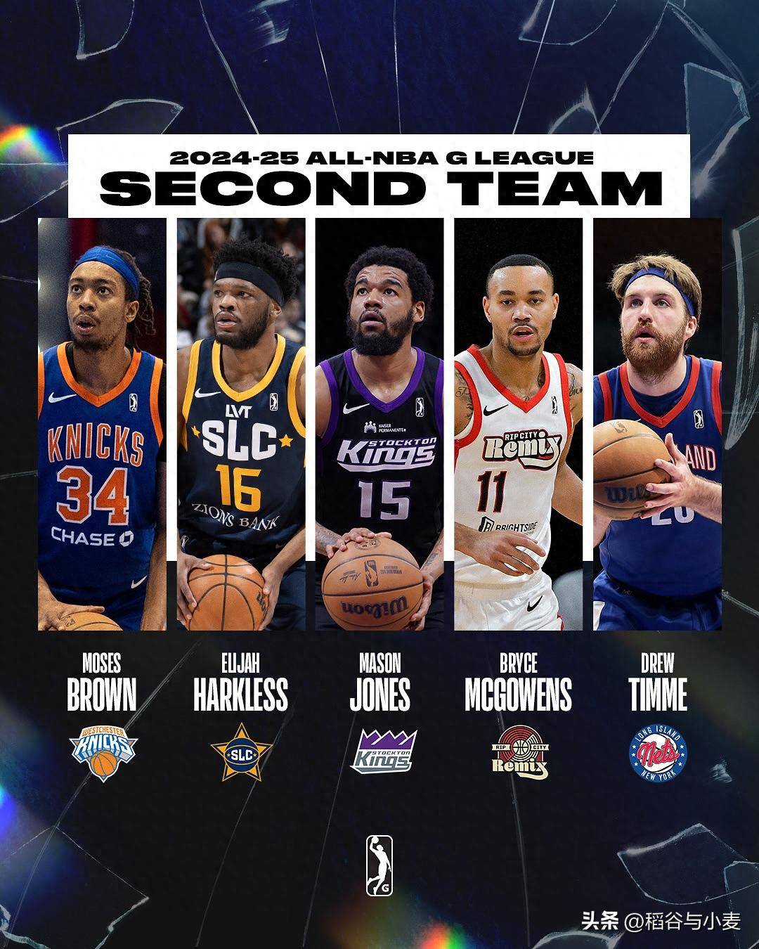 九游手游平台-包含风云突变犹他爵士今晨官宣签约，NBA季后赛版图或变，赛场秩序良好，赛程密集仍需轮换的词条-九游手游平台